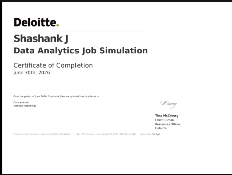 Deloitte Job Simulation